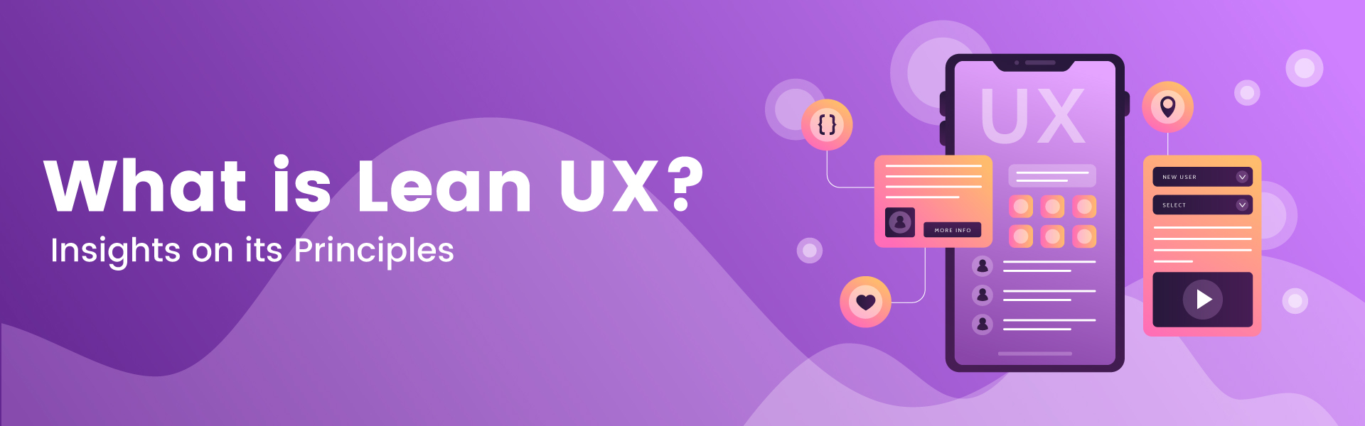 What is Lean UX