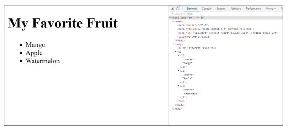 Dom Tree of HTML