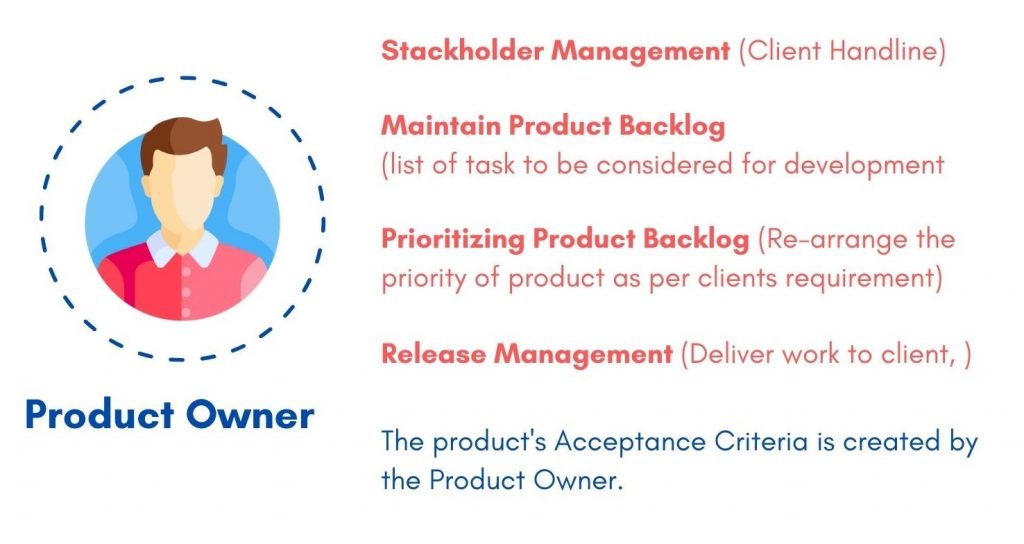 Stackholder Management